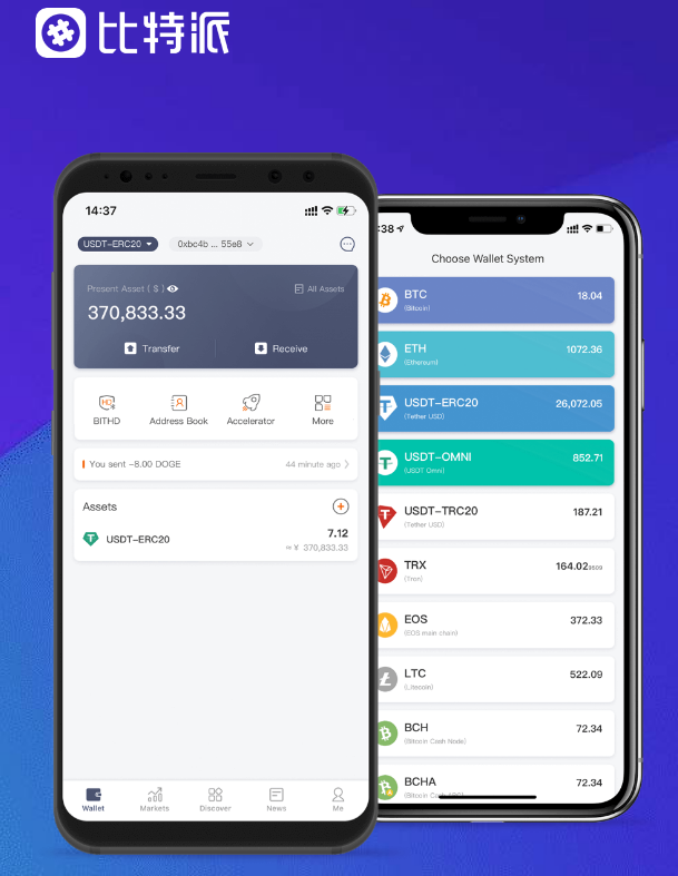 2025